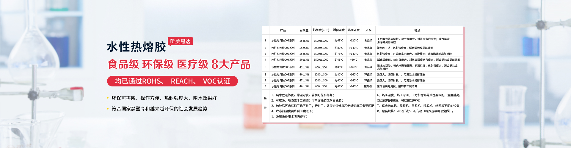 青岛星空官方网站入口专业生产水性胶,胶水等系列产品.